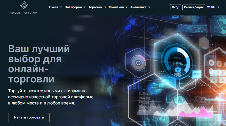 Revolte Trust Group отзывы