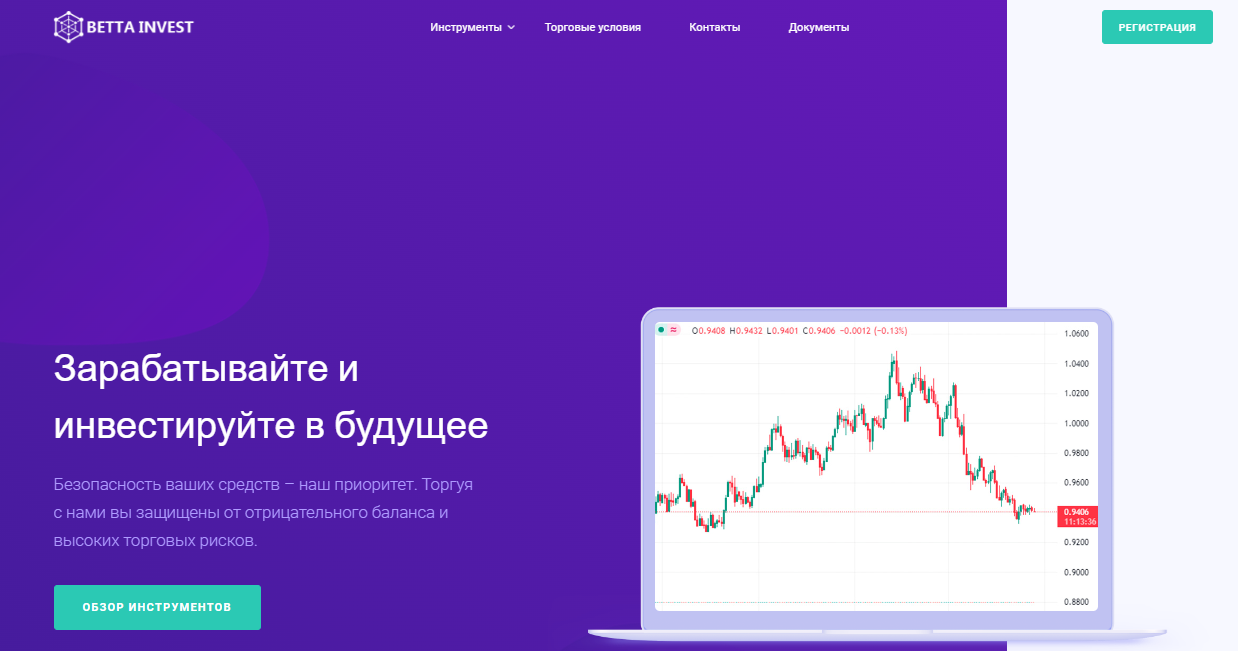 Betta Invest отзывы