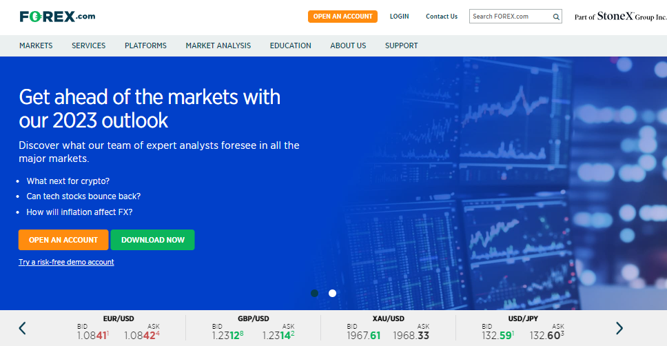 FOREX.com отзывы