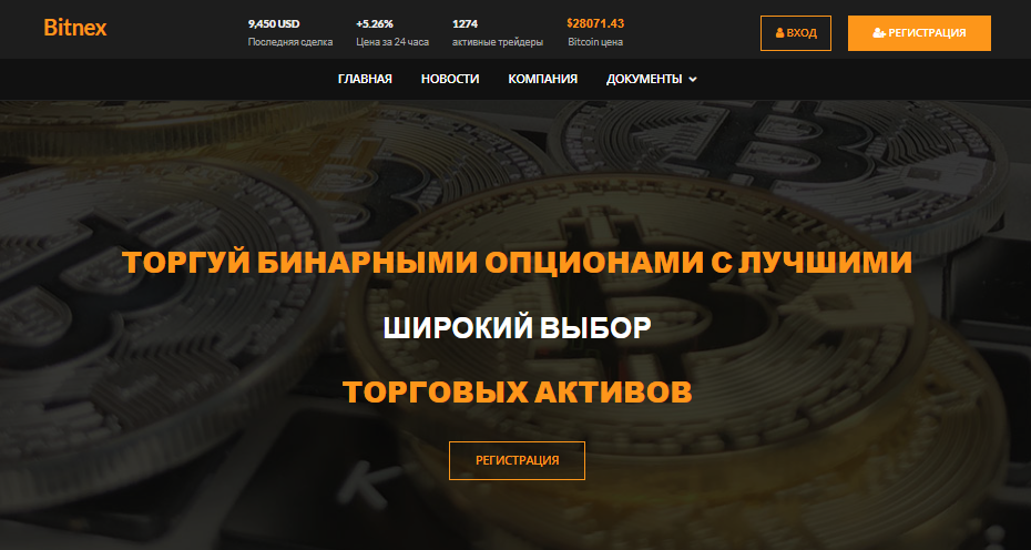 Bitnex отзывы